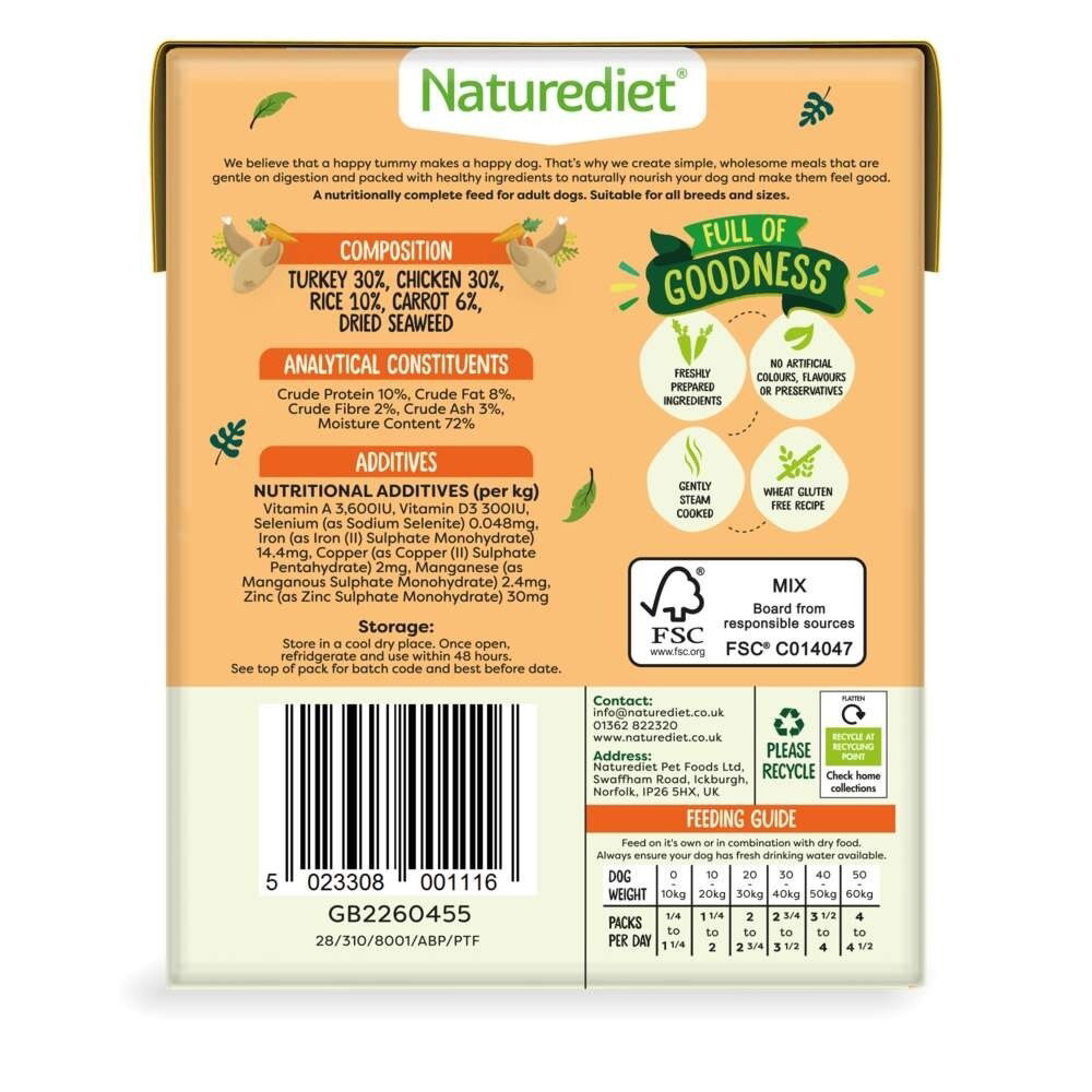 Naturediet Feel Good kalkon & kyckling