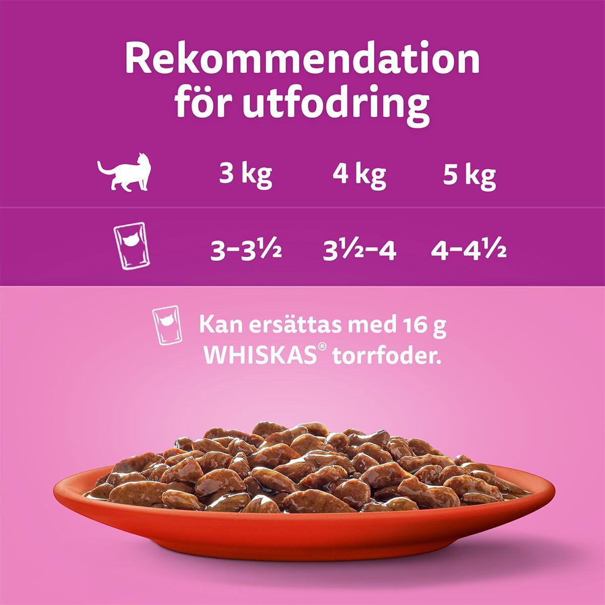 Whiskas Classic meals in jelly 60x85g 