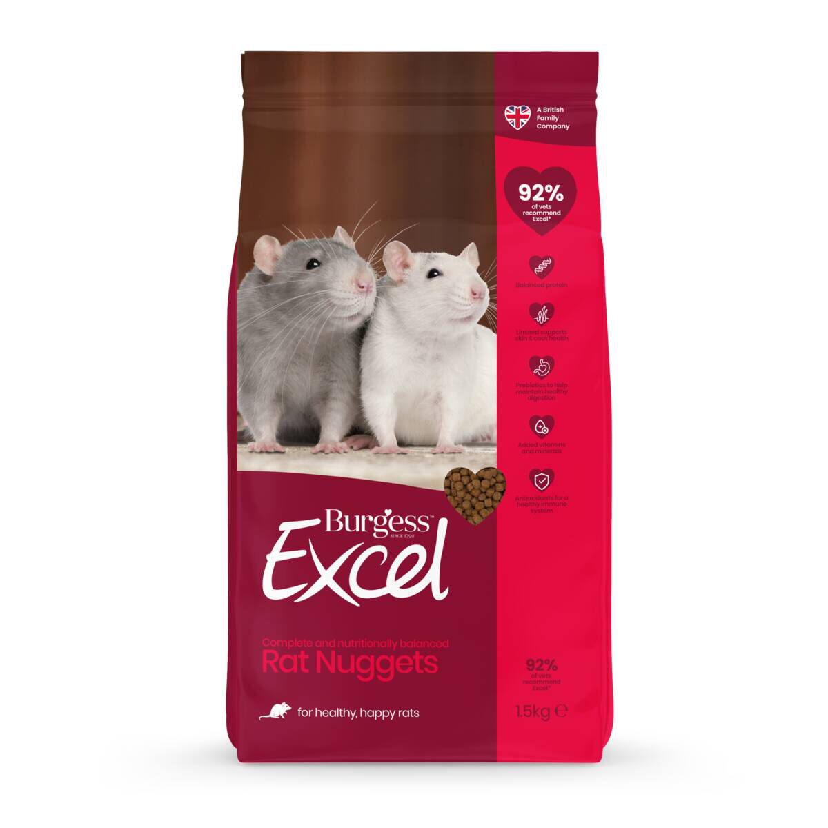 Burgess Excel Rat Nuggets Råttfoder 1,5 kg