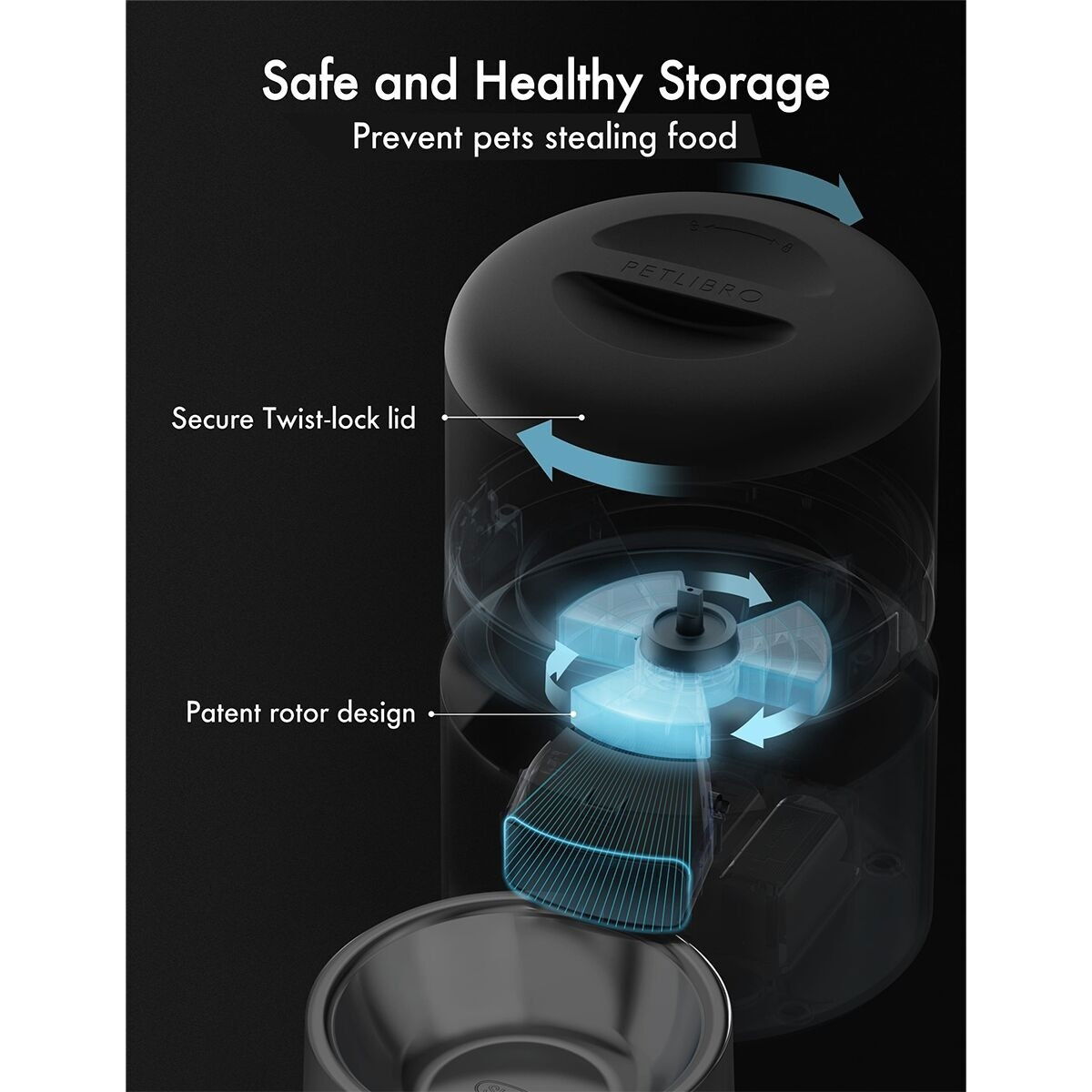 Petlibro Granary Automatic Feeder 3L White