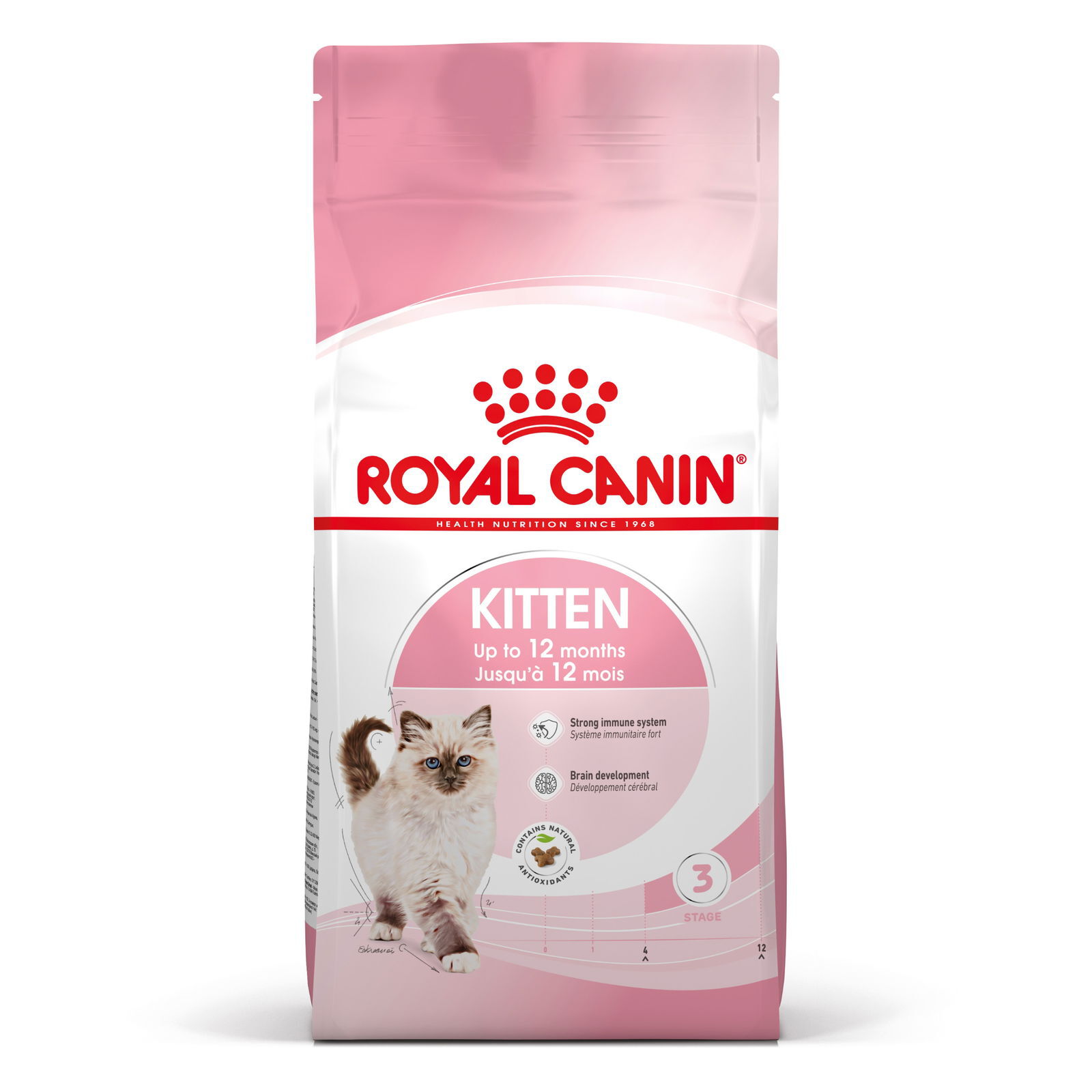Royal Canin Kitten torrfoder för kattunge