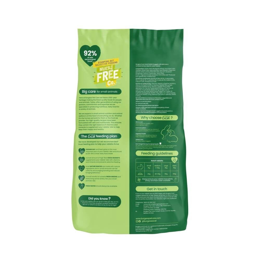 Burgess Excel Kanin Vuxen