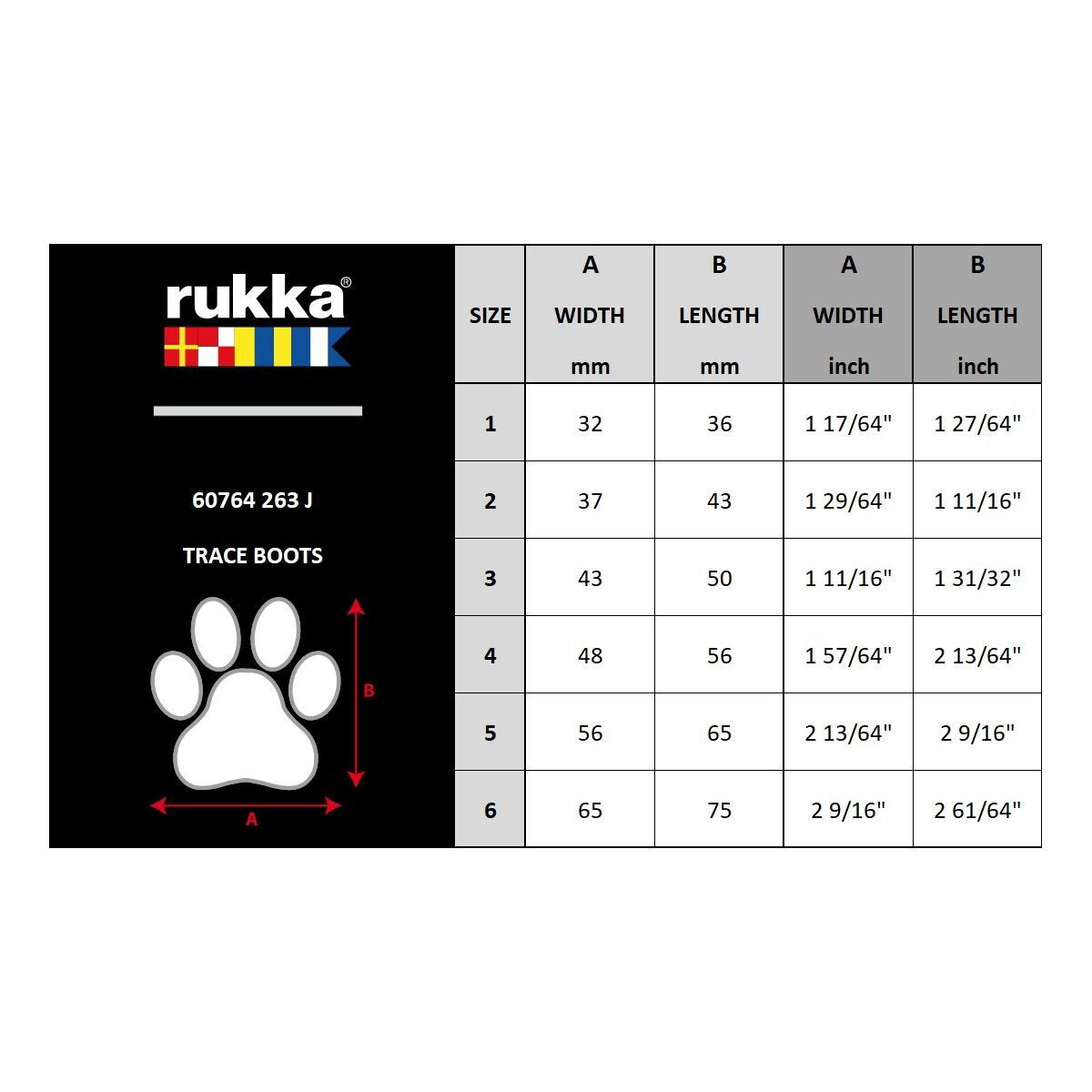 Rukka Trace boots Dark Green