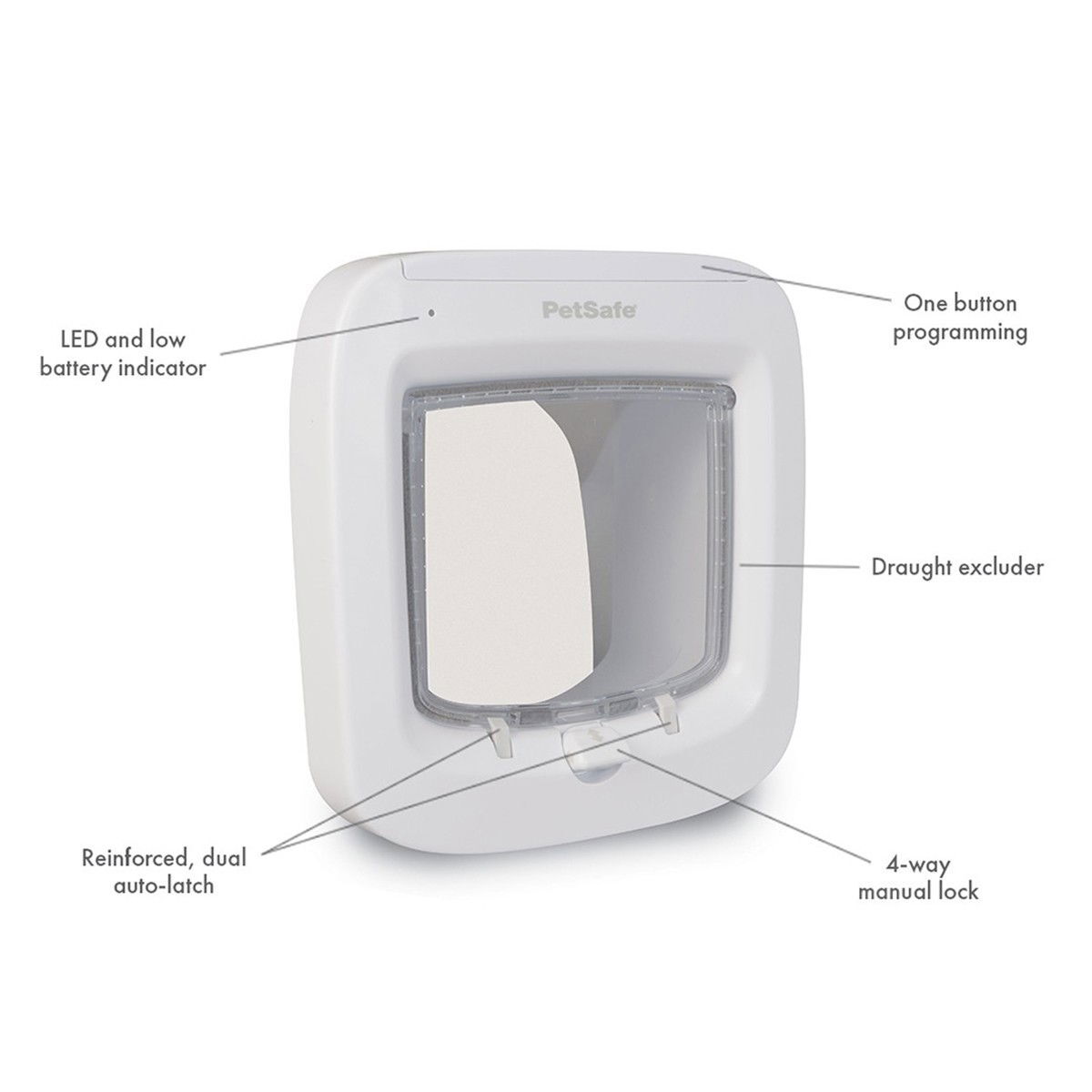 PetSafe Microchip Cat Flap White