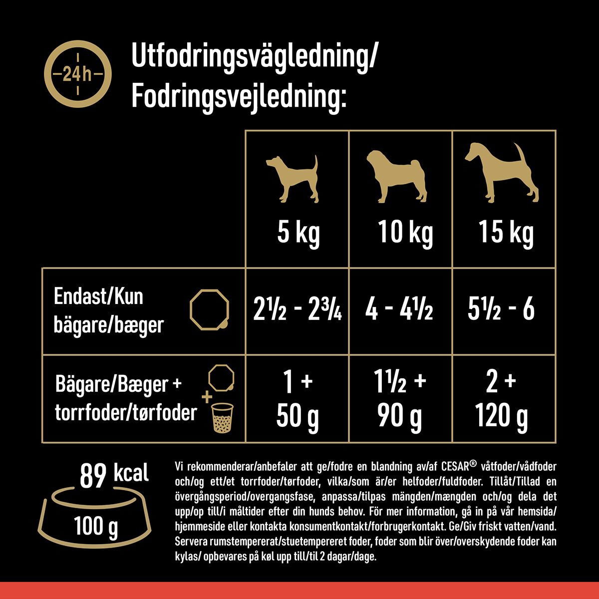 Cesar Classic adult loaf 8x150g