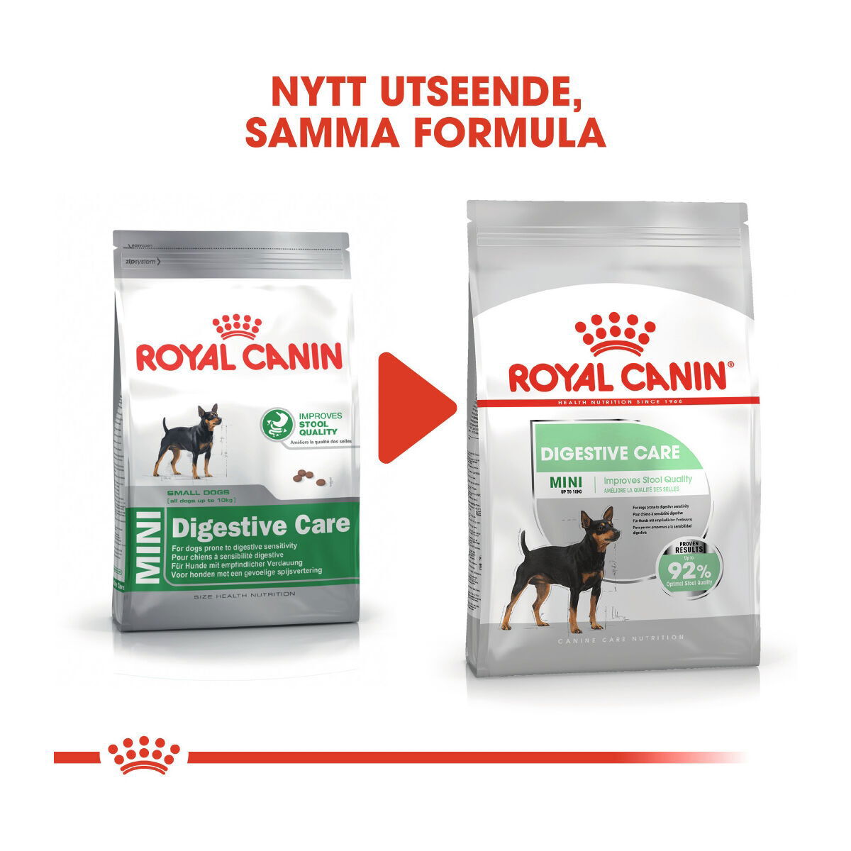 Royal Canin Mini Digestive Care