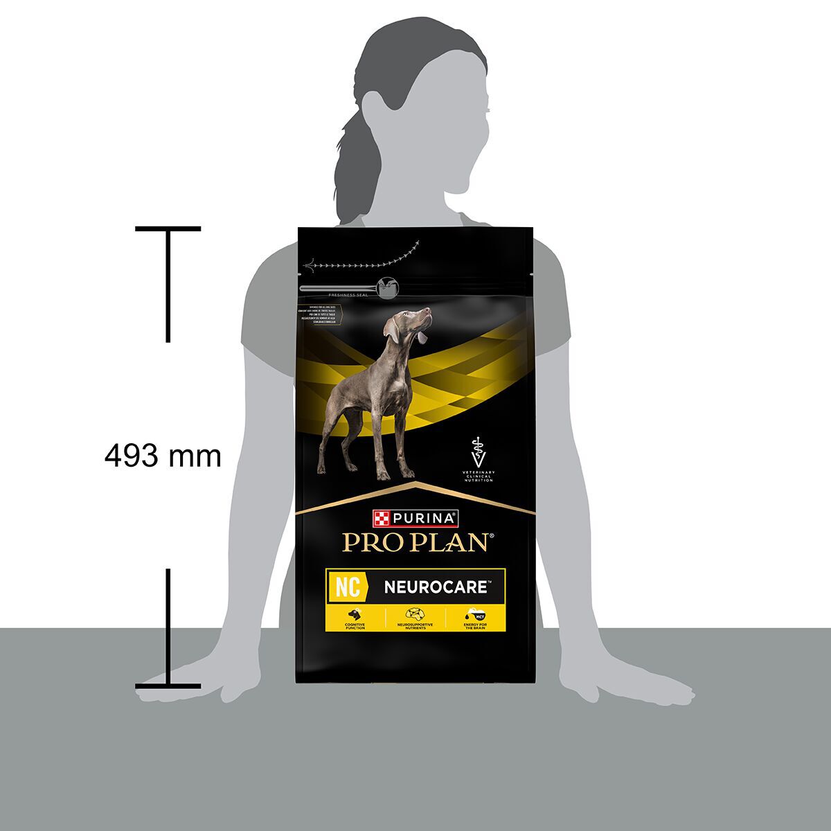 PP VD Dog NC NeuroCare