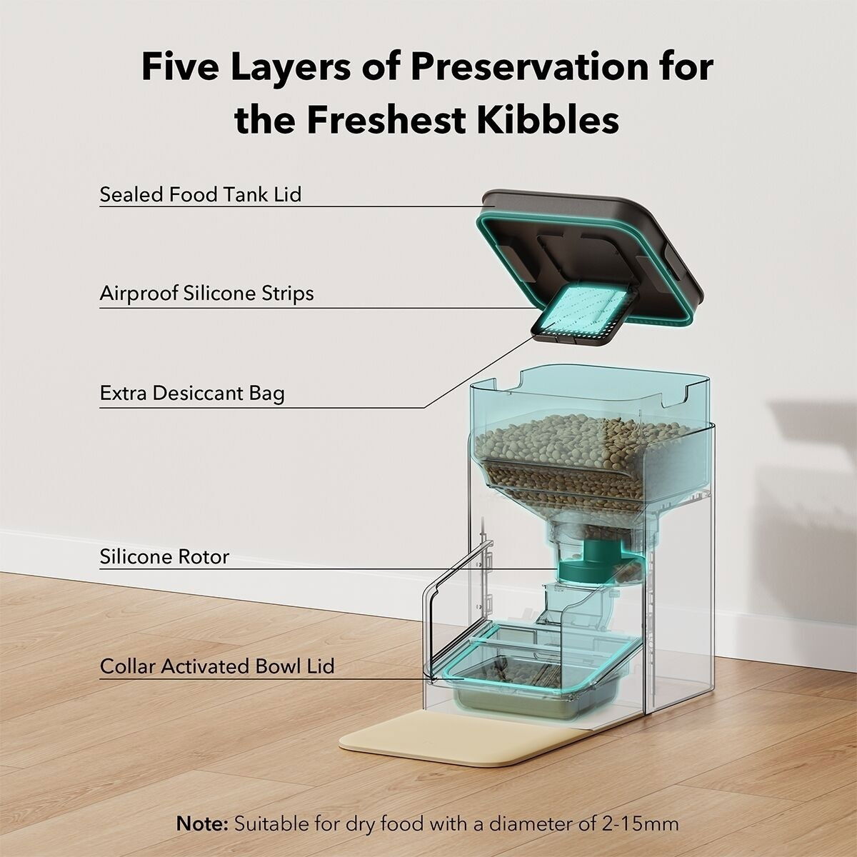 Petlibro one RFID Pet Feeder