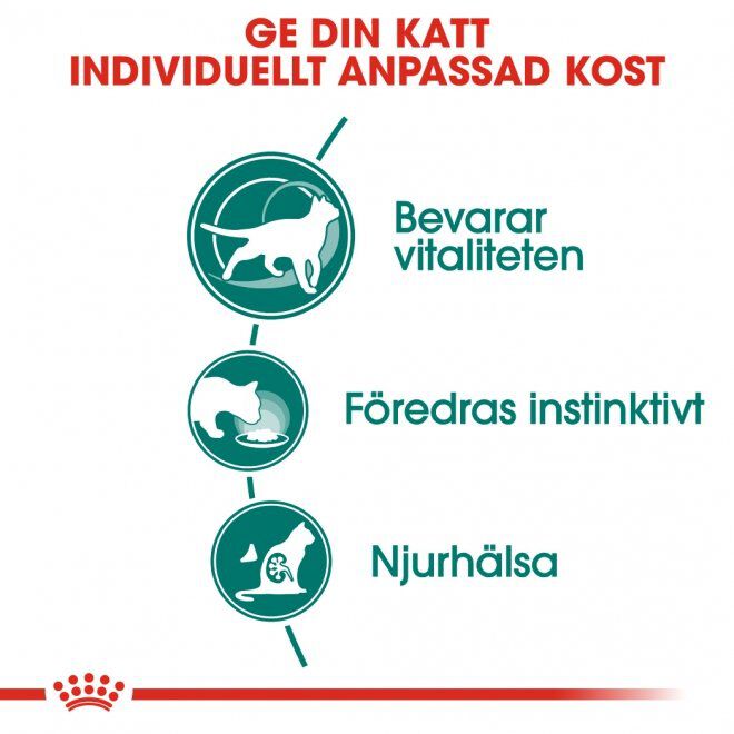 Royal Canin Instinctive 7+ Gravy Ageing våtfoder för katt