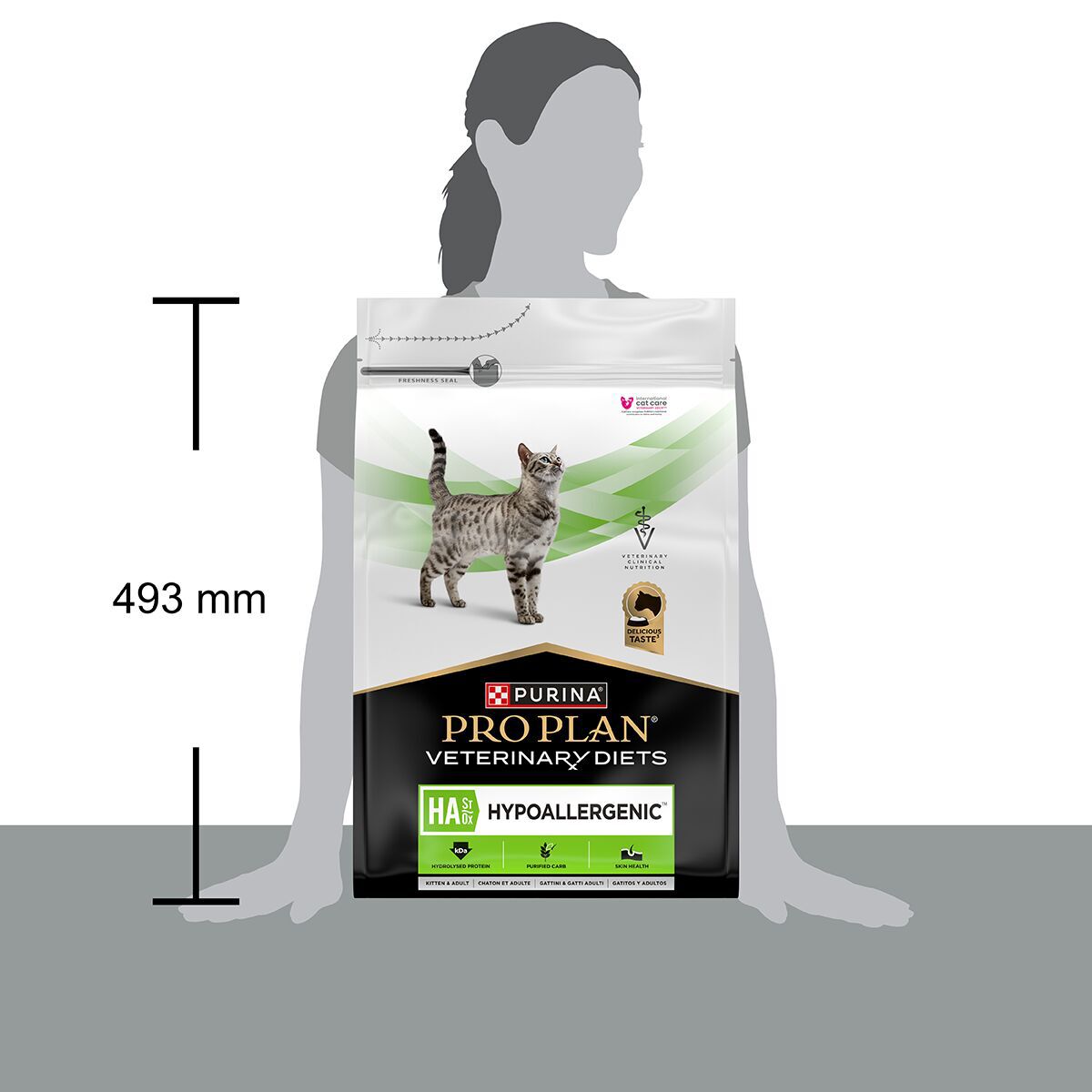 PP VD Cat HA Hypoallergenic