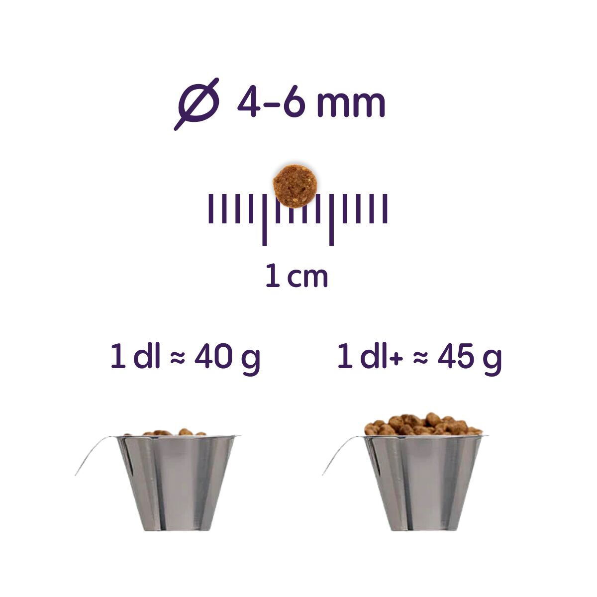 Petgood insect-based cat food adult