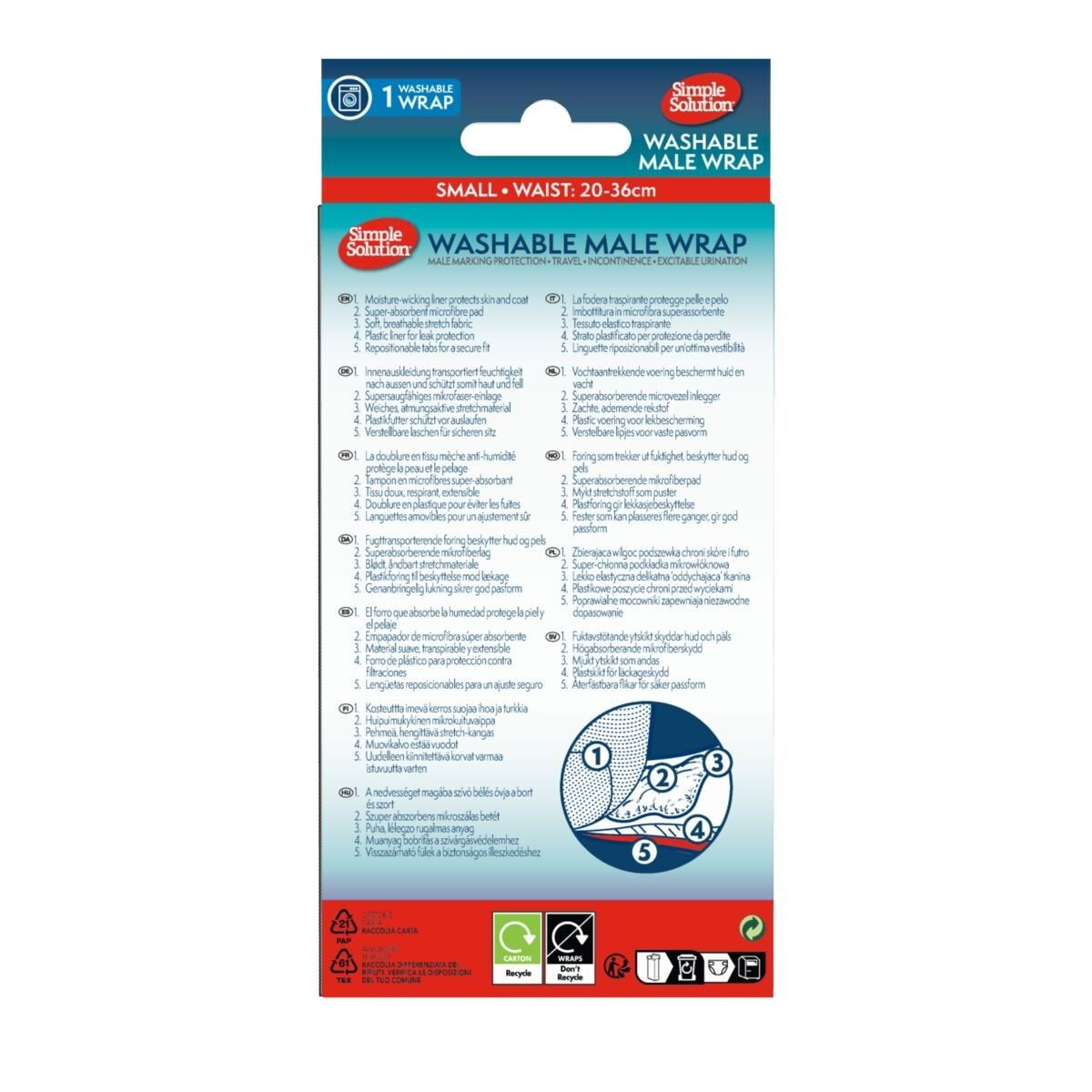 SimpleSolution Skvättskydd