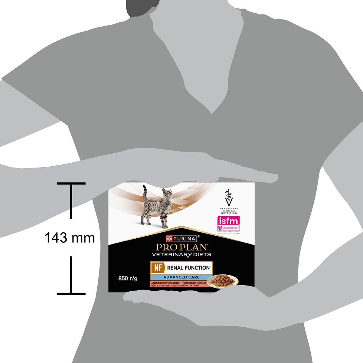 PPVD FLENF AdvCare CiG Lax