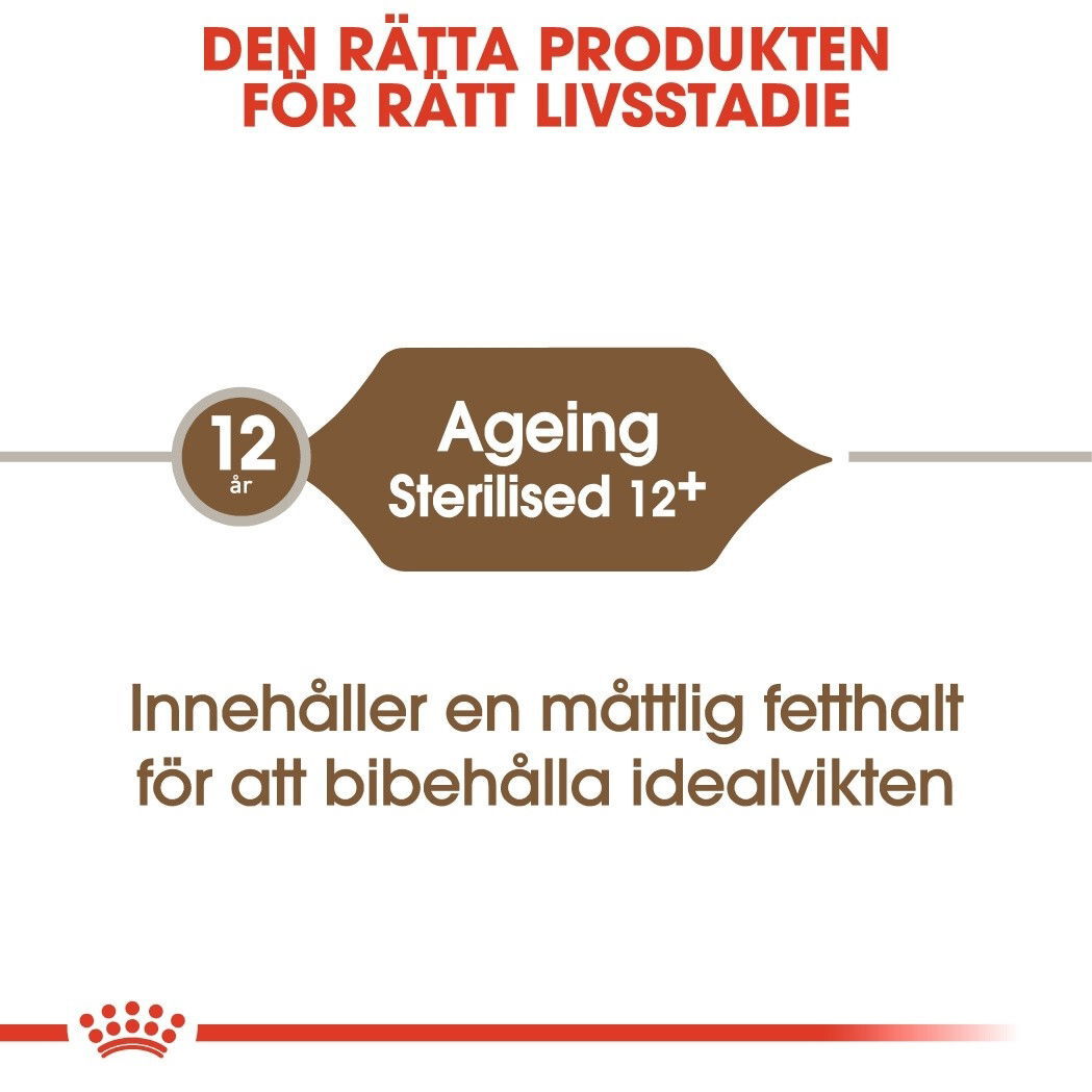 Royal Canin Ageing Sterilised 12+ torrfoder för katt