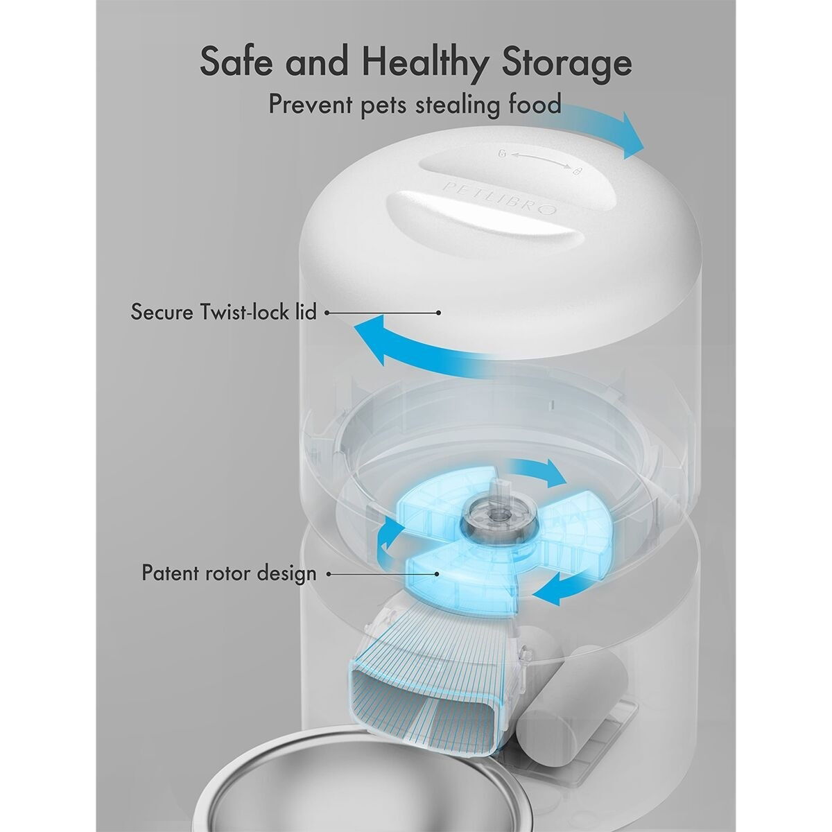 Petlibro Granary Automatic Feeder 3L White