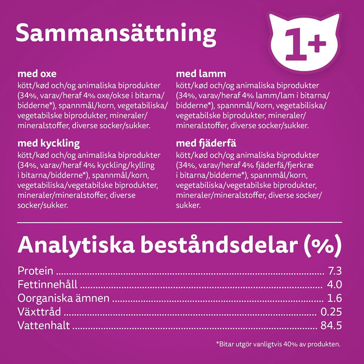 Whiskas 1+ gravy 40x85g
