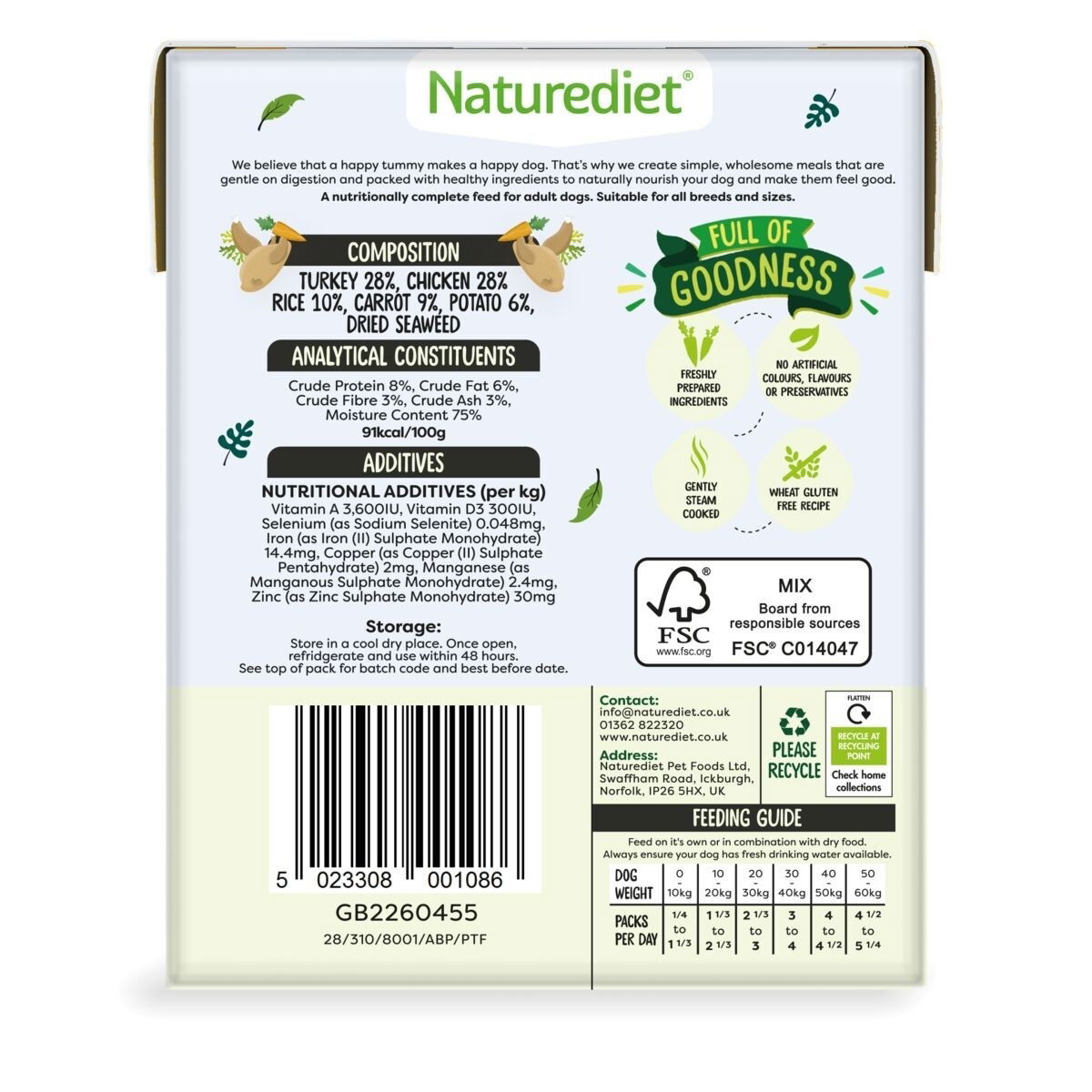 Naturediet Feel Good Senior Lite kalkon & kyckling