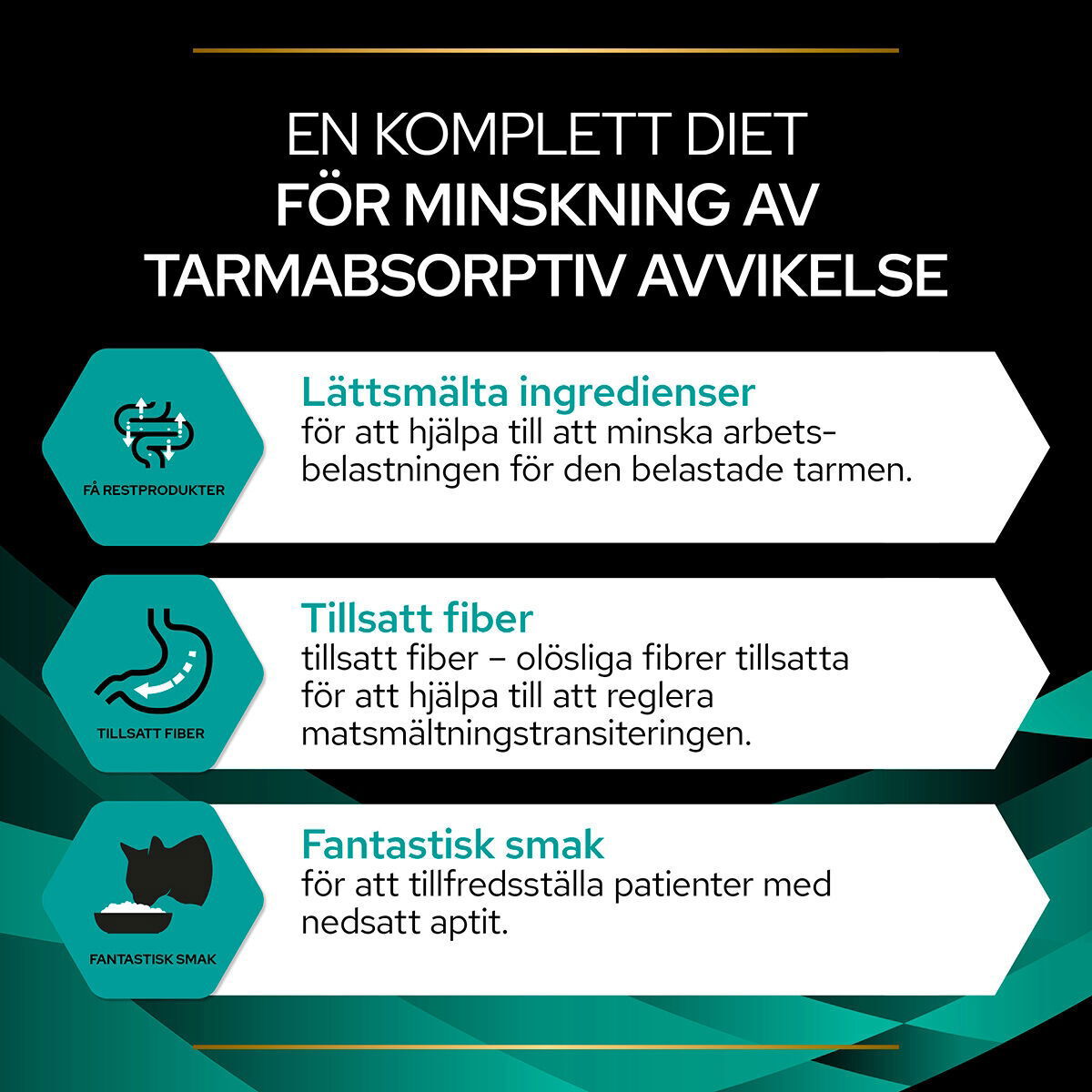 PPVD FELINE EN Chicken 10x85g