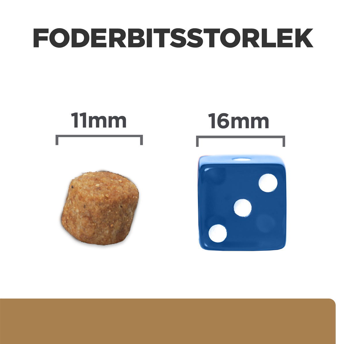 Hills Diet Dog j/d Reduced Calorie 4kg