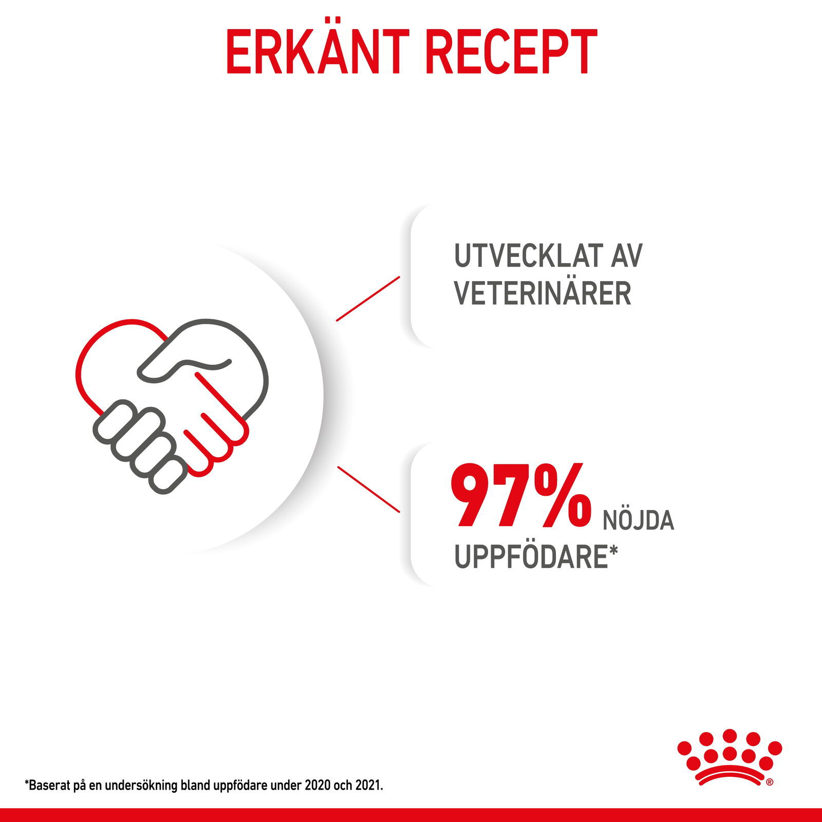 Royal Canin Maxi Puppy Torrfoder för hundvalp